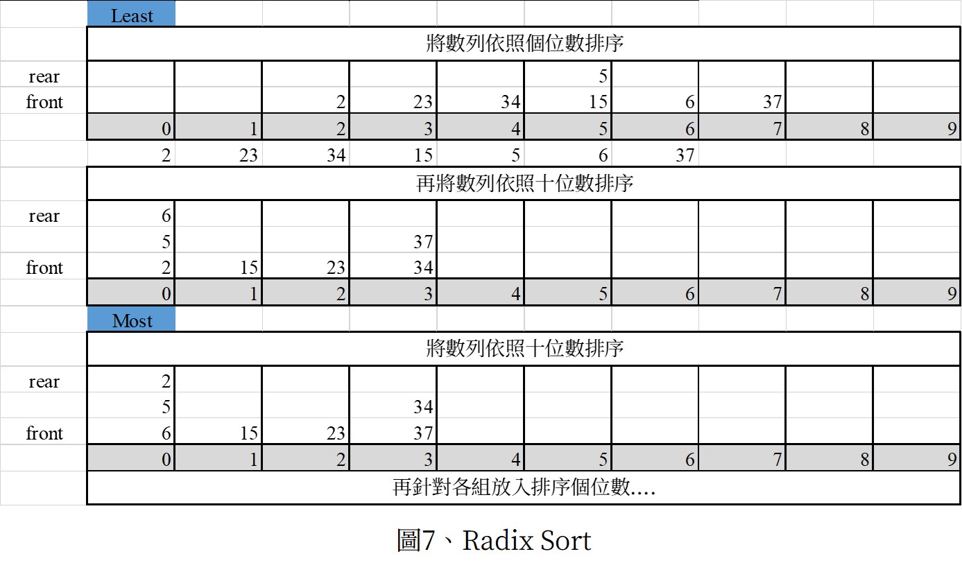 內部資料夾內