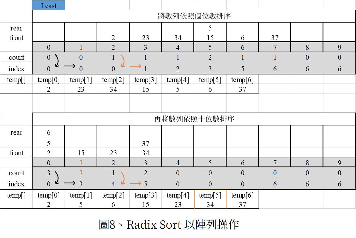 內部資料夾內